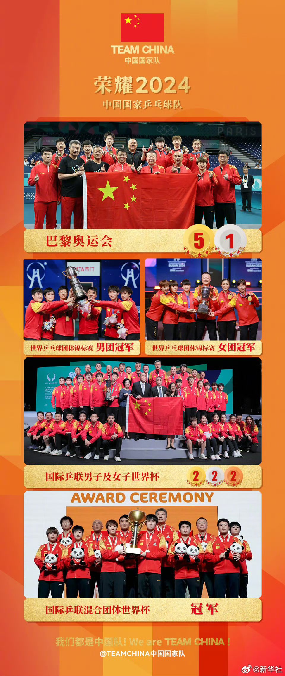 包含热血比拼!国际赛事中的中国球队勇往直前的词条 包含热血比拼!国际赛事中的中国球队勇往直前的词条