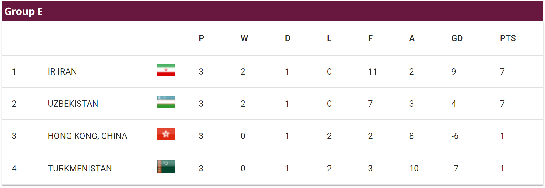 深圳队主场大胜,稳居积分榜前列 深圳队主场大胜,稳居积分榜前列