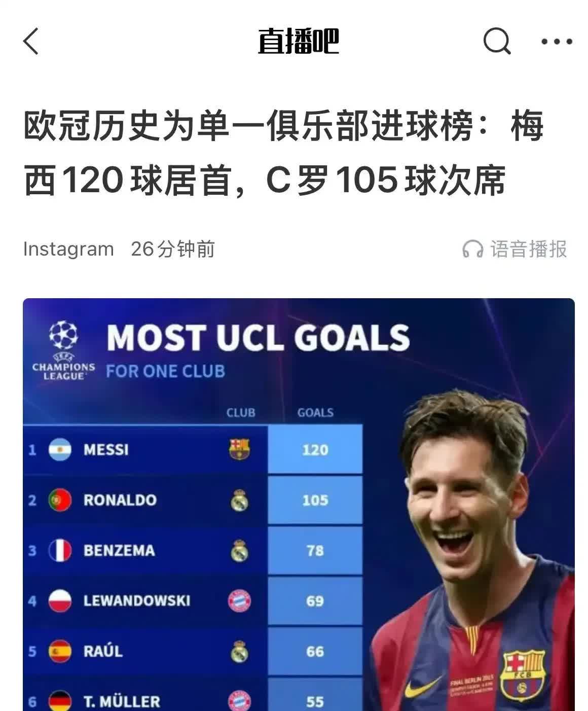 梅西连续进球，巴萨战绩攀升