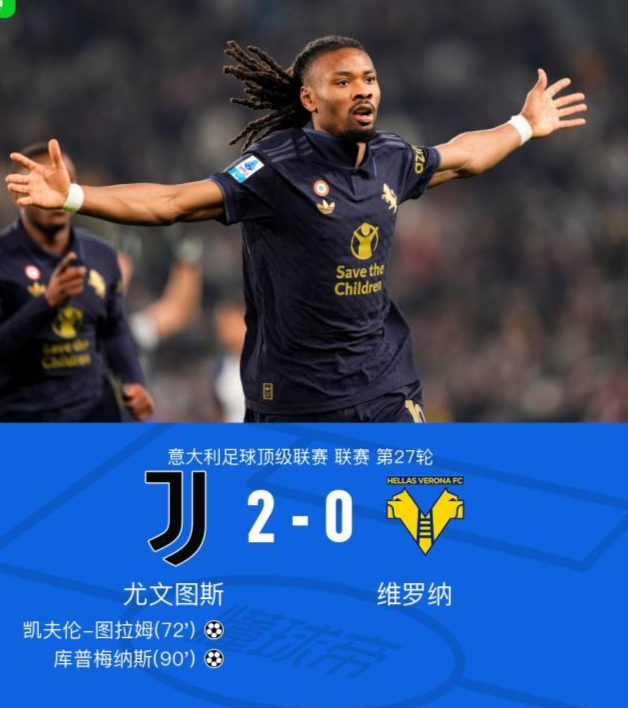 罗马主场战平维罗纳，难以决胜负