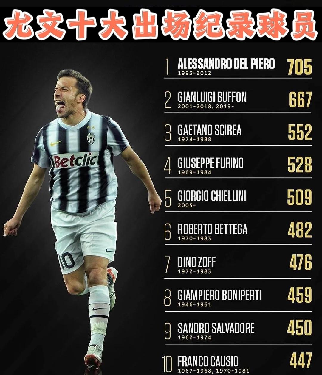 爱游戏app-尤文图斯豪取胜利，继续领跑积分榜的简单介绍