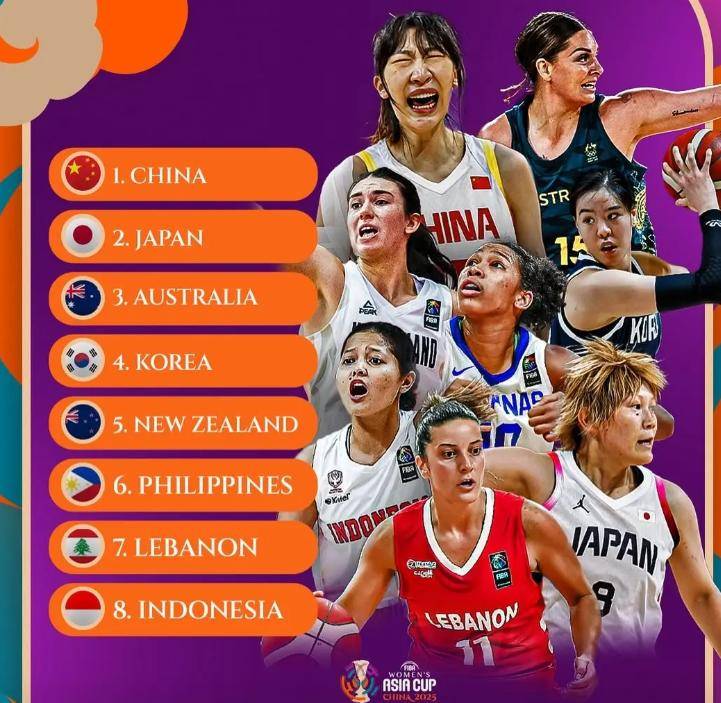 亚洲球员成为NBA焦点，为球队带来惊喜战绩