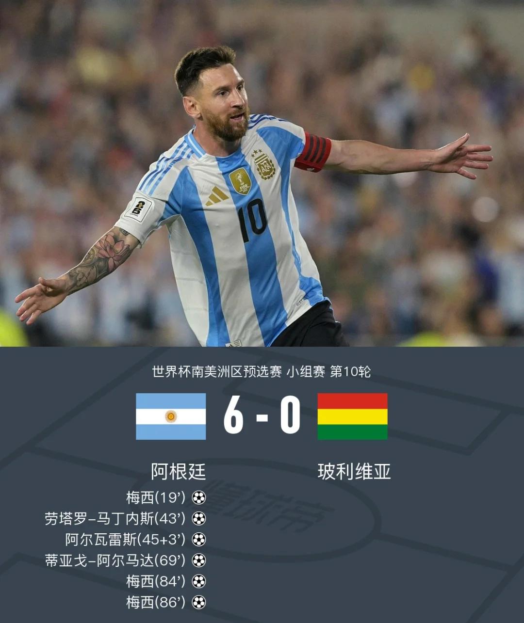 包含巴萨前锋拿下本赛季首个帽子戏法的词条