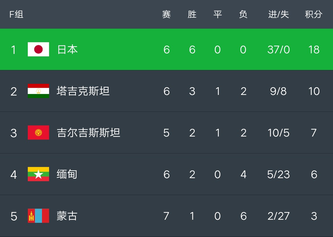 鲁能泰山惨遭爆冷，晋级形势堪忧的简单介绍