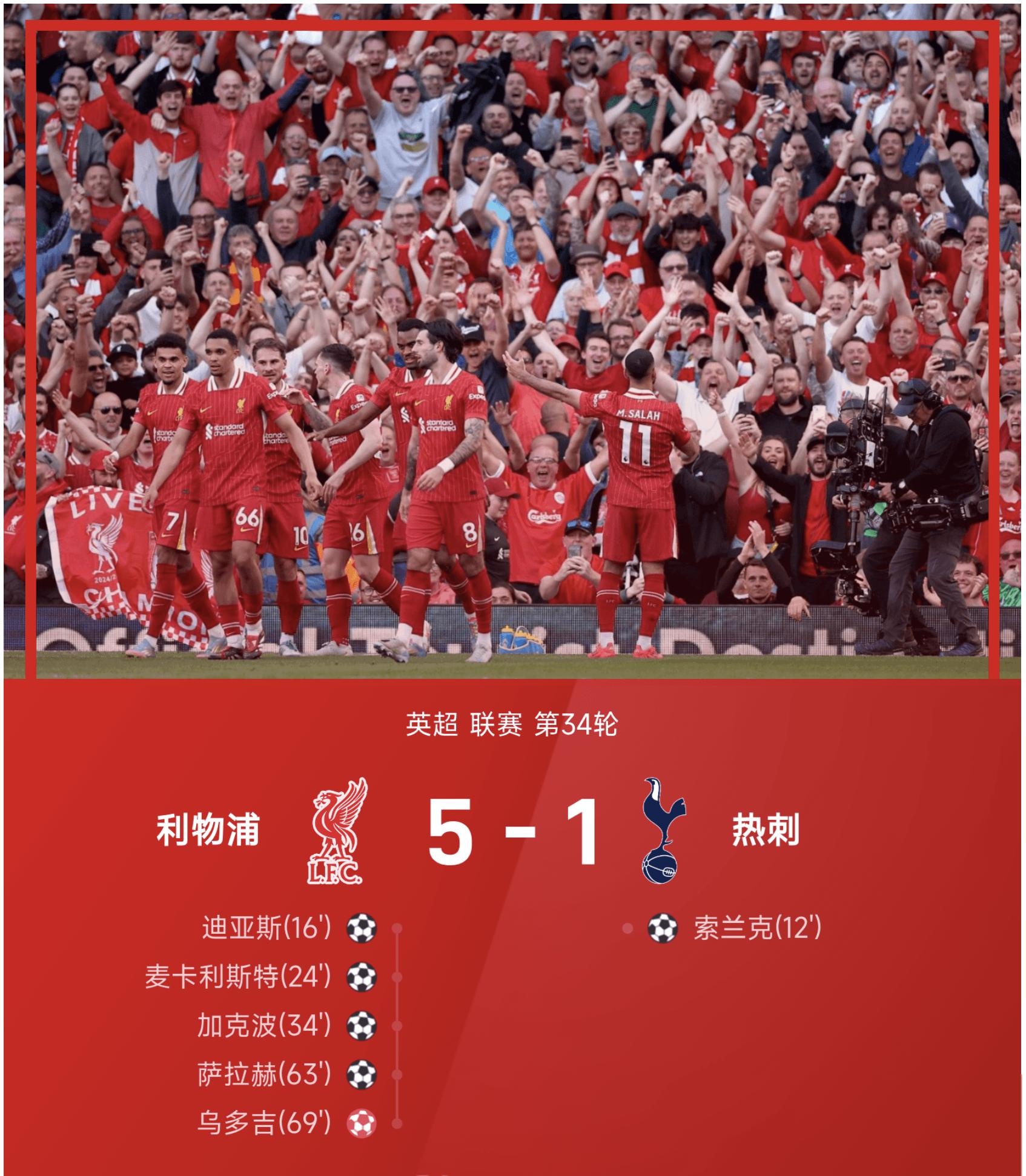 利物浦队主场迎战曼彻斯特城俱乐部，取得胜利的简单介绍