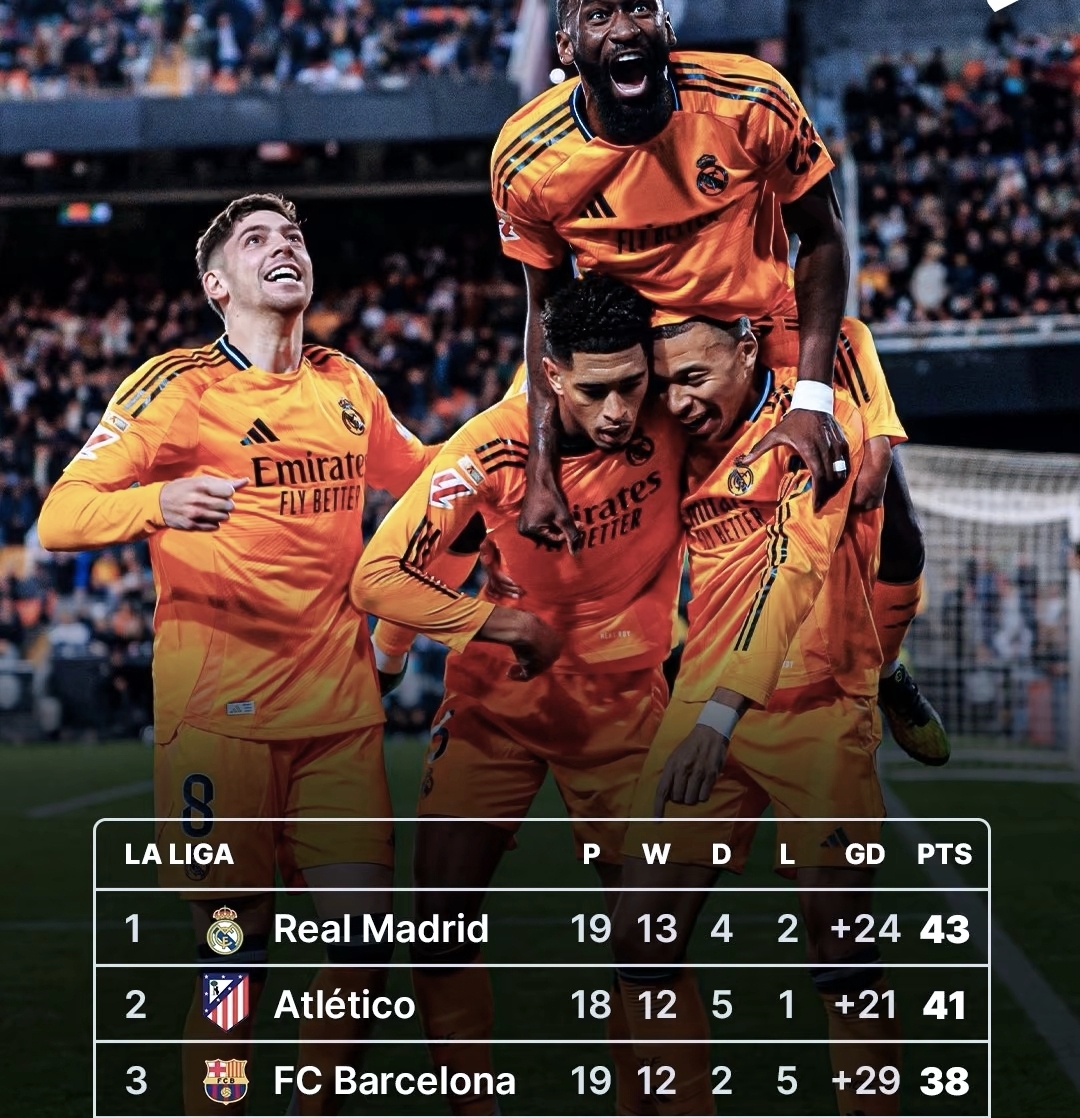 包含皇马头号射手轮休，球队攻击力明显削弱的词条