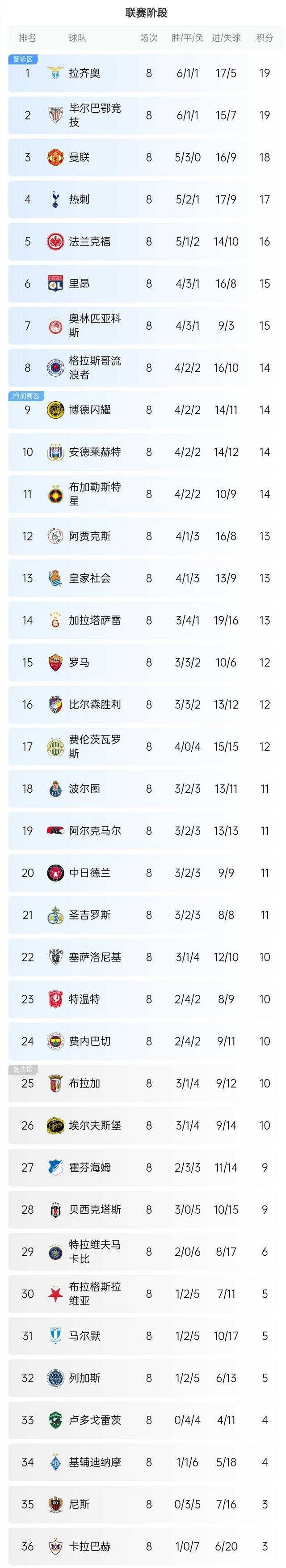 爱游戏官网-包含实时报告：欧锦赛预选赛激烈对抗持续不断的词条