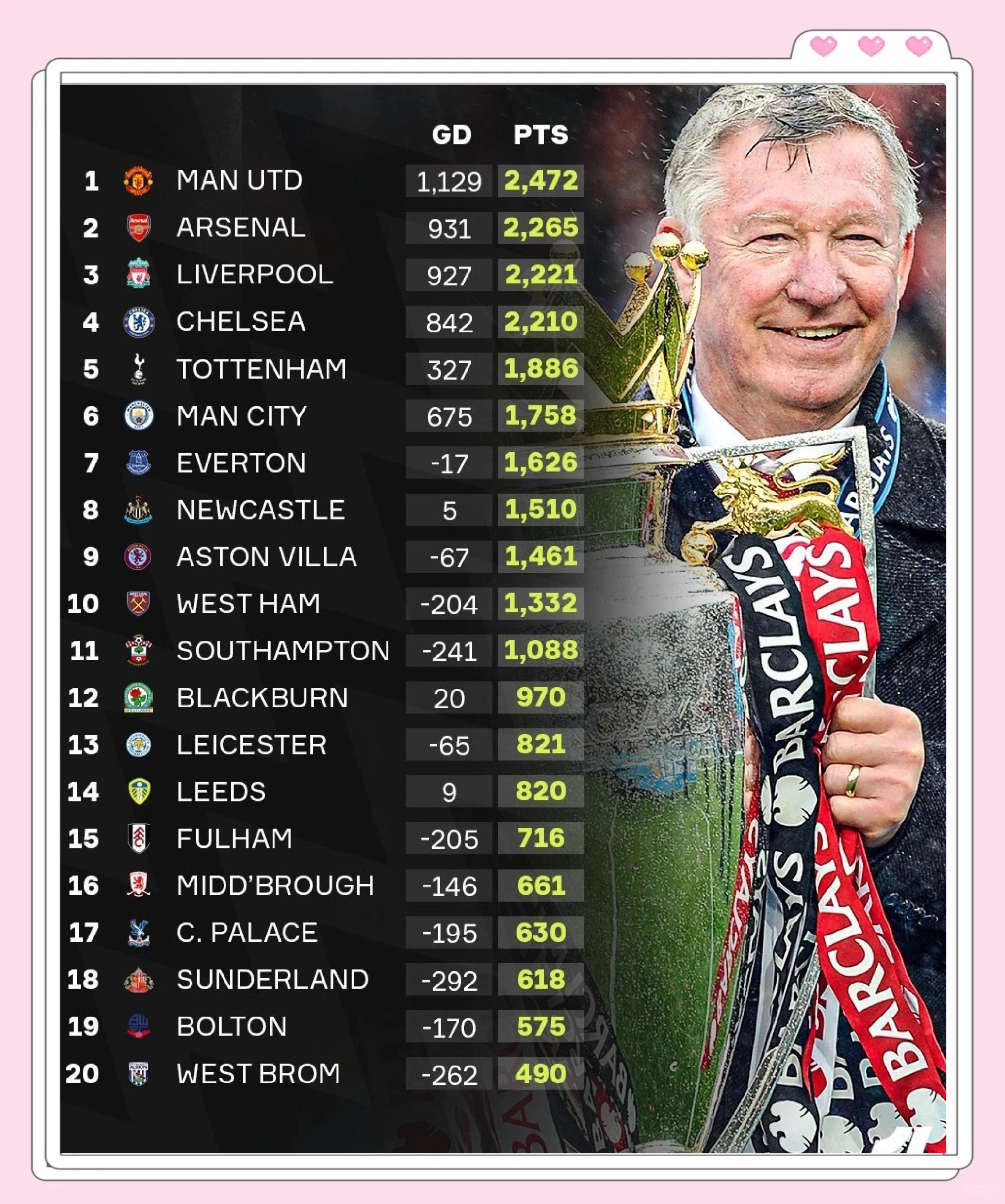 爱游戏官方入口-红魔连胜！曼联积分榜排名攀升
