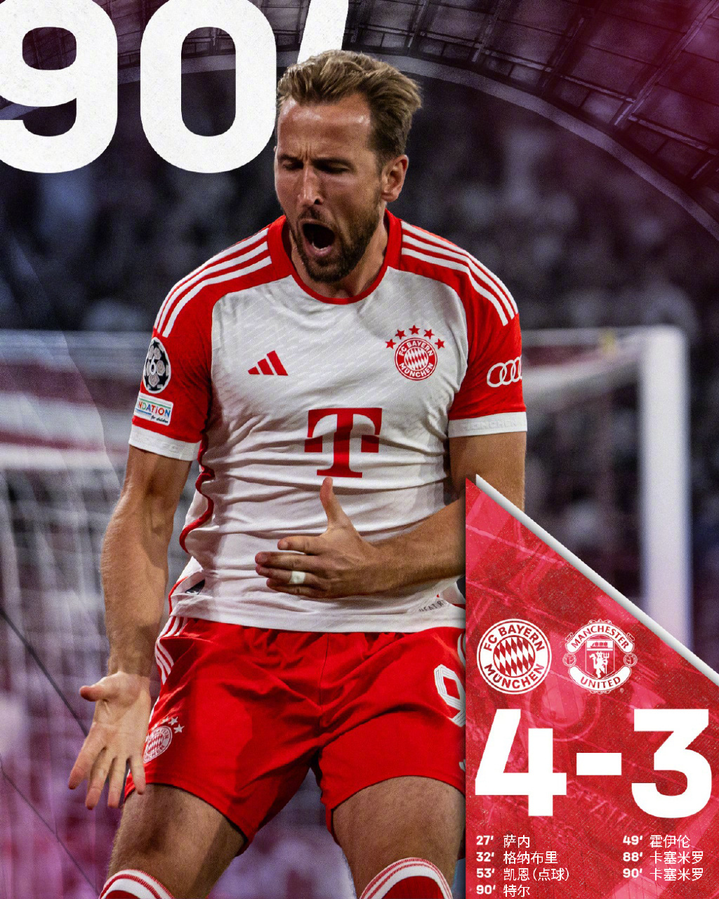 关于拜仁慕尼黑强势晋级，争夺欧冠王座的信息