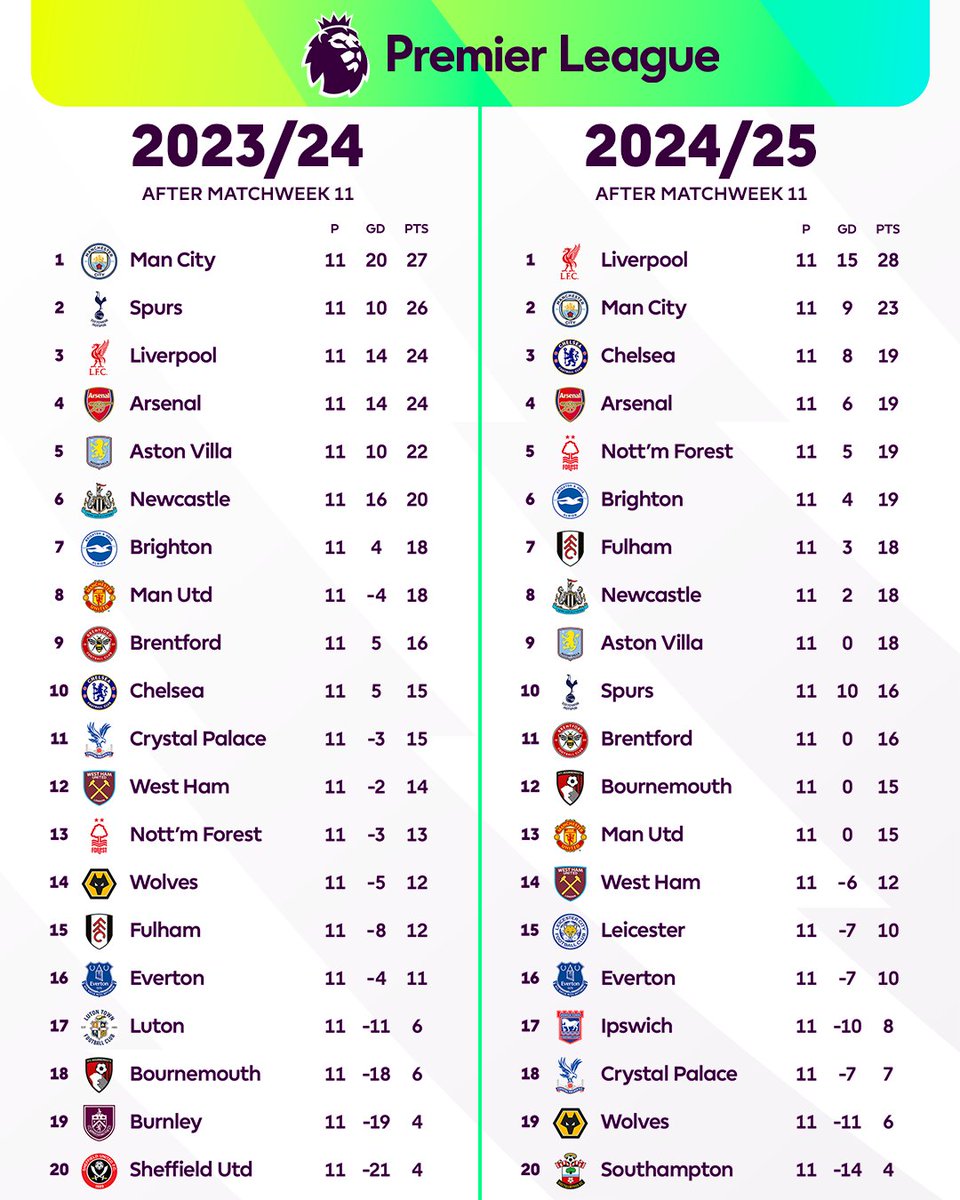 爱游戏在线登录-切尔西击败曼城，英超比赛积分榜排名稳步上升